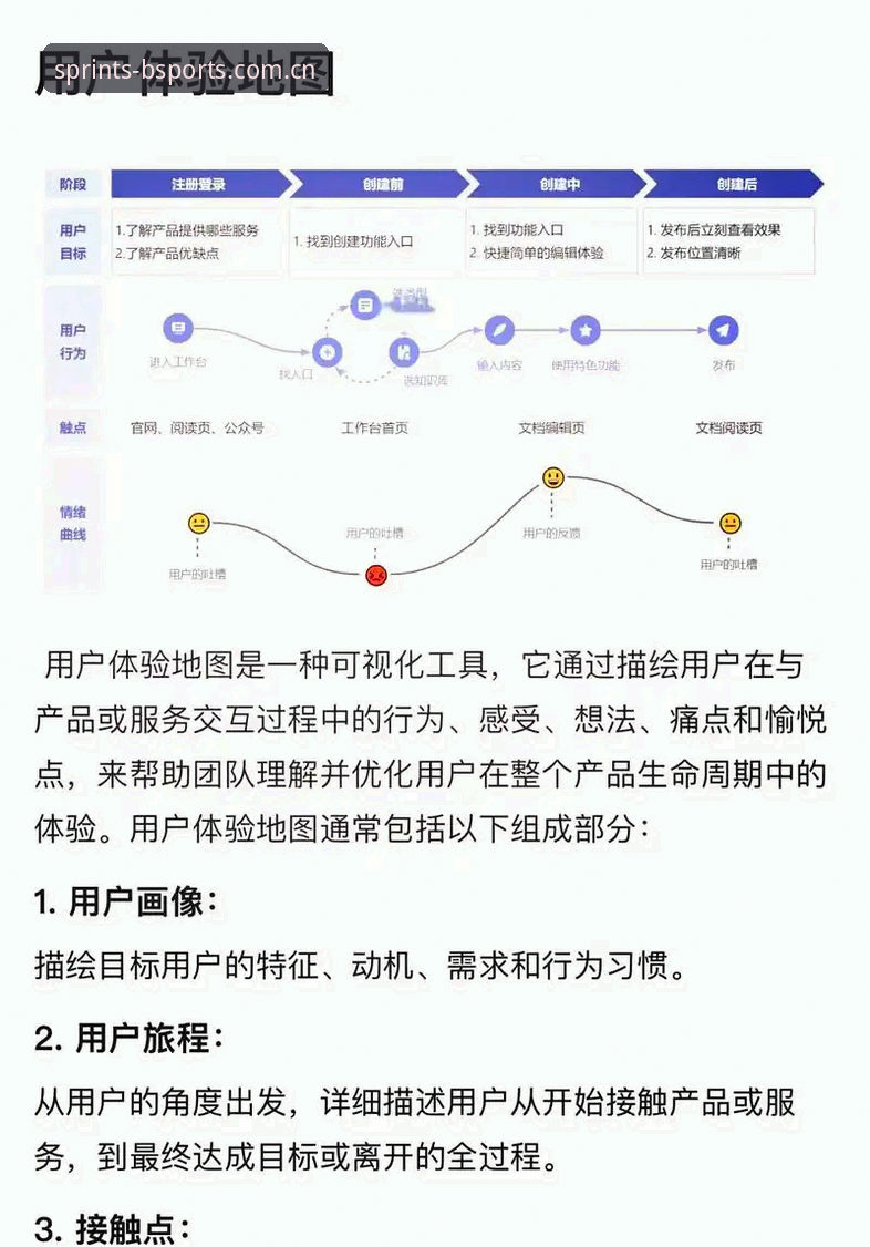 BSports稳定流畅 BSports移动端App稳定流畅体验深度分析:从老用户角度全面解析
