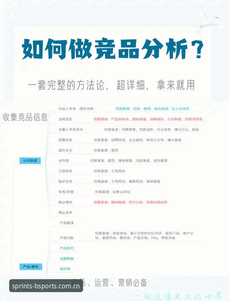BSports实时数据 BSports实时数据实用指南:掌握竞彩分析的核心技巧
